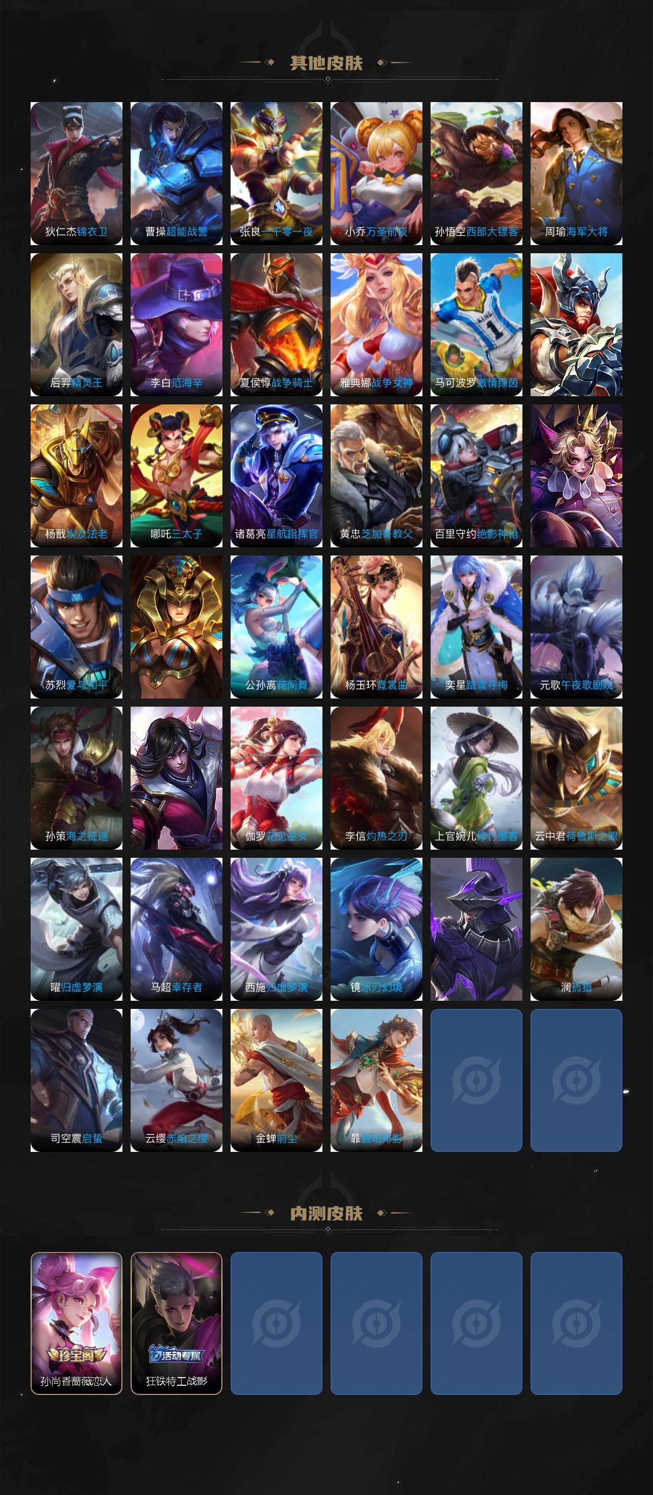 WZLX463820王者荣耀账号详情图5