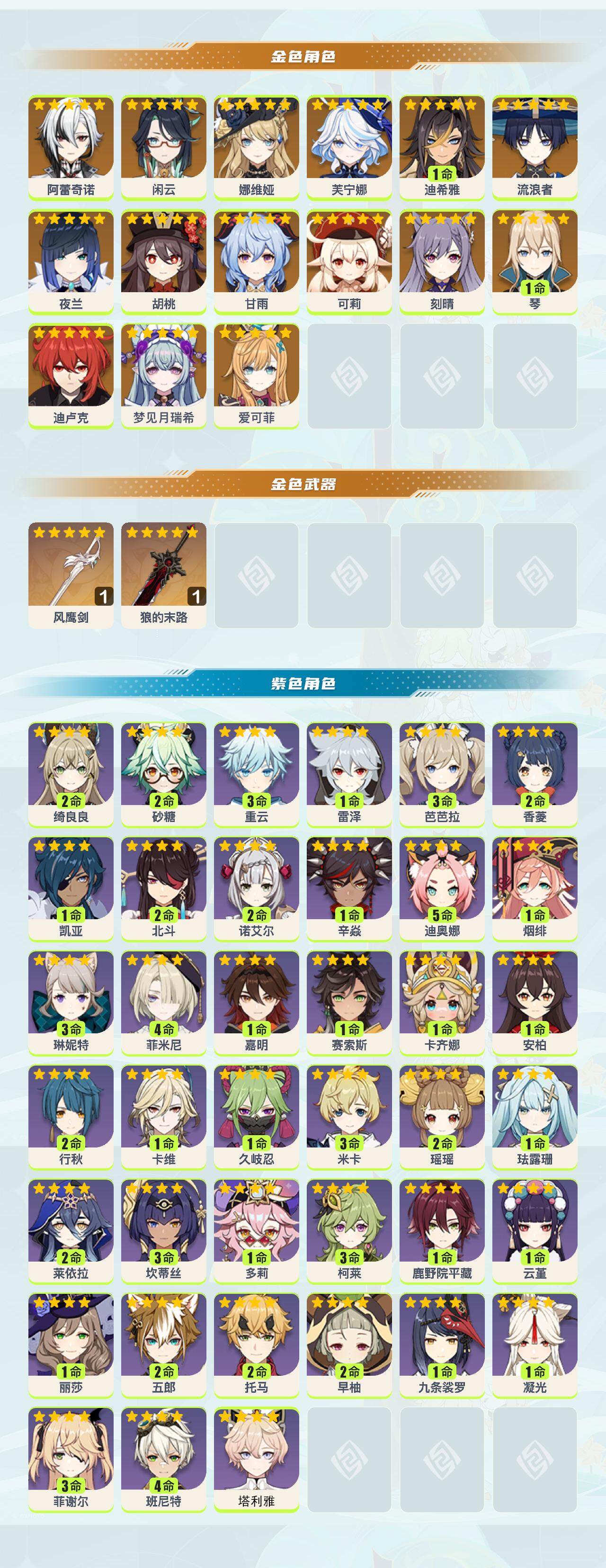 YSEY40284原神账号详情图2