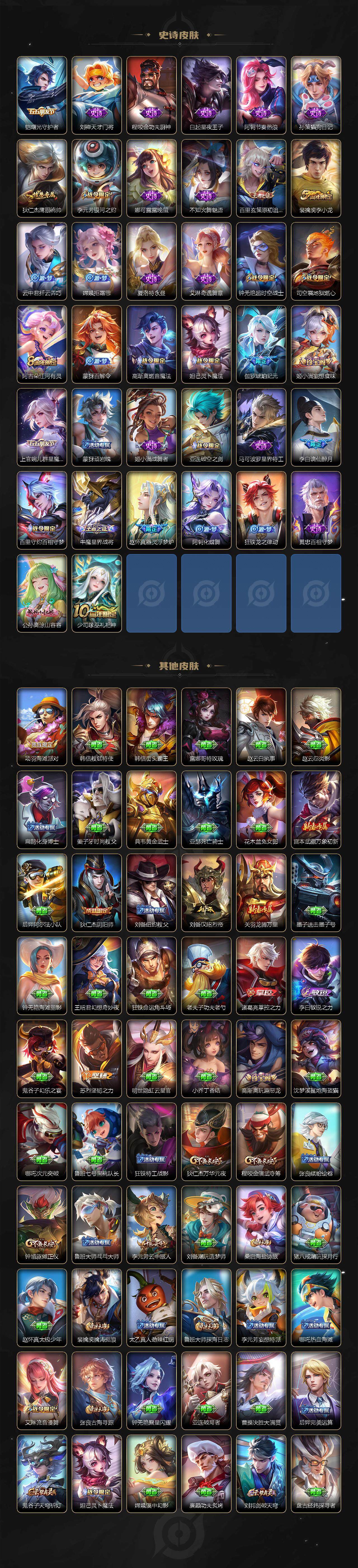 WZCMW414278王者荣耀账号详情图3