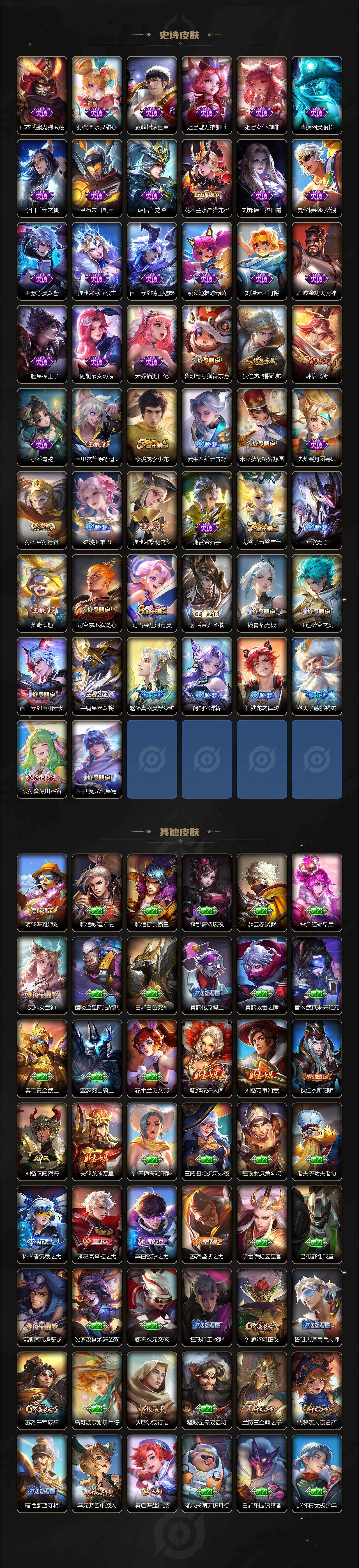 WZCMW4119736王者荣耀账号详情图3