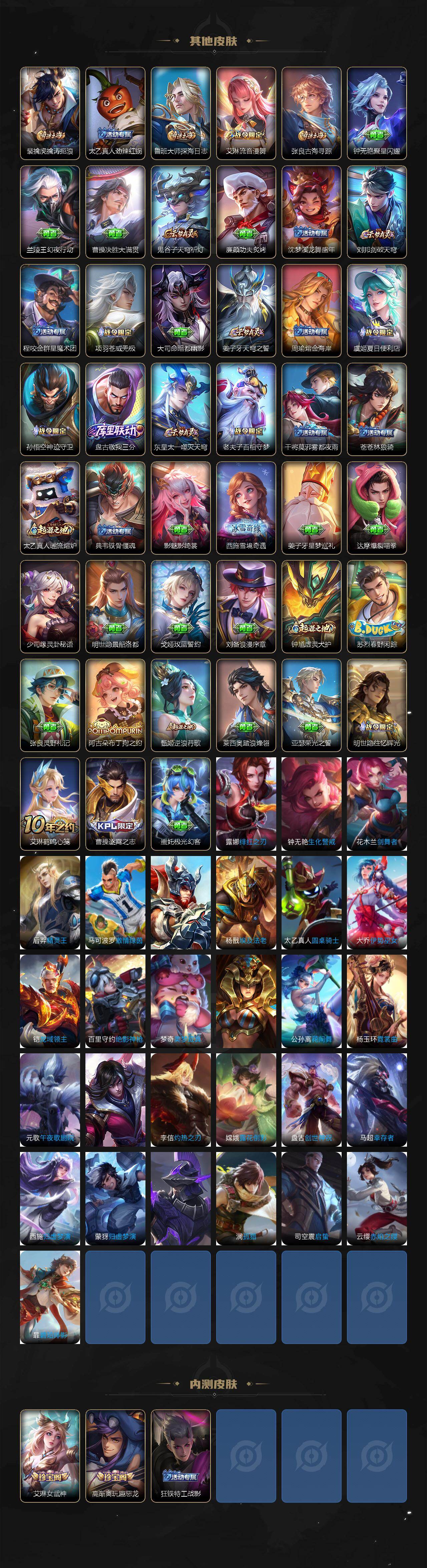 WZCMW4119736王者荣耀账号详情图4