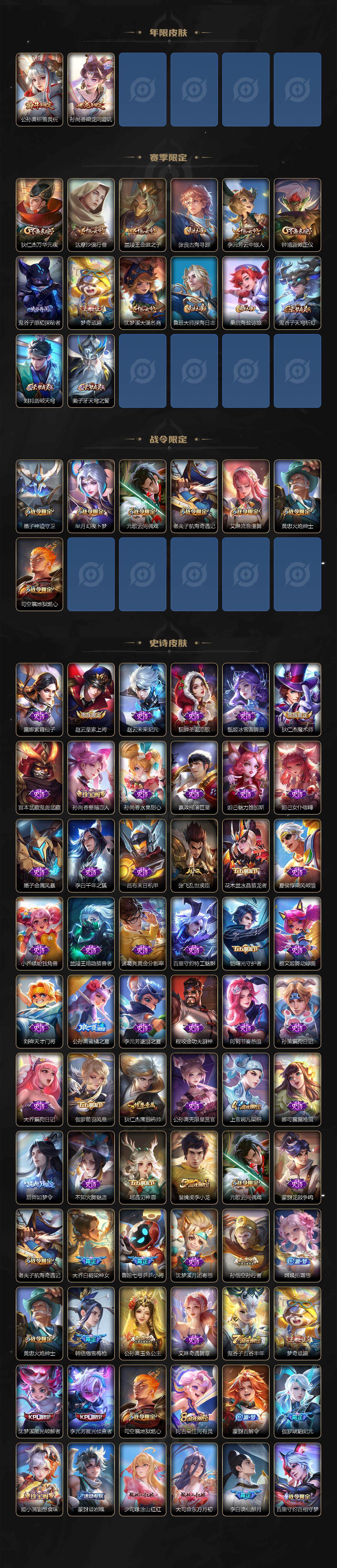 WZCMW414283王者荣耀账号详情图3