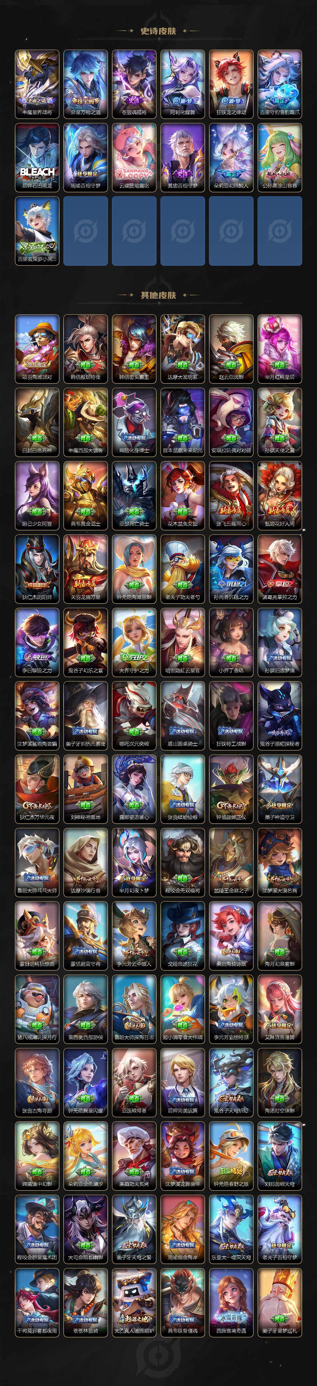 WZCMW414283王者荣耀账号详情图4