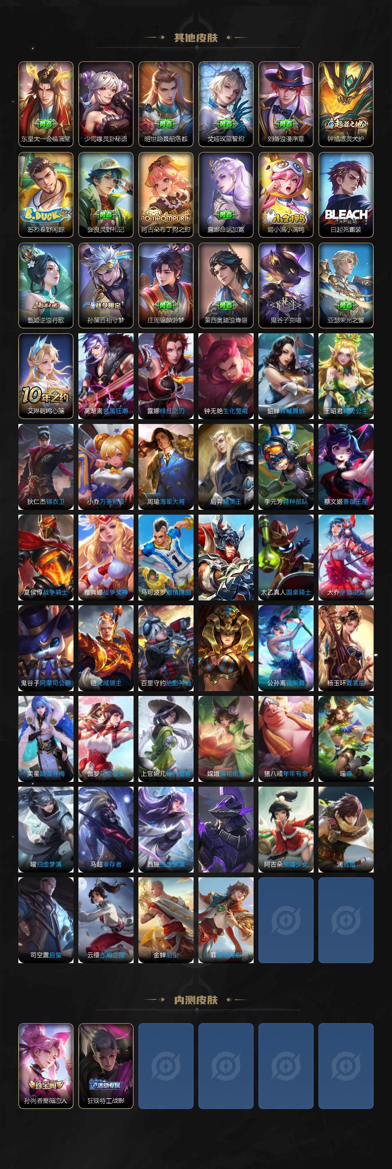 WZCMW414283王者荣耀账号详情图5