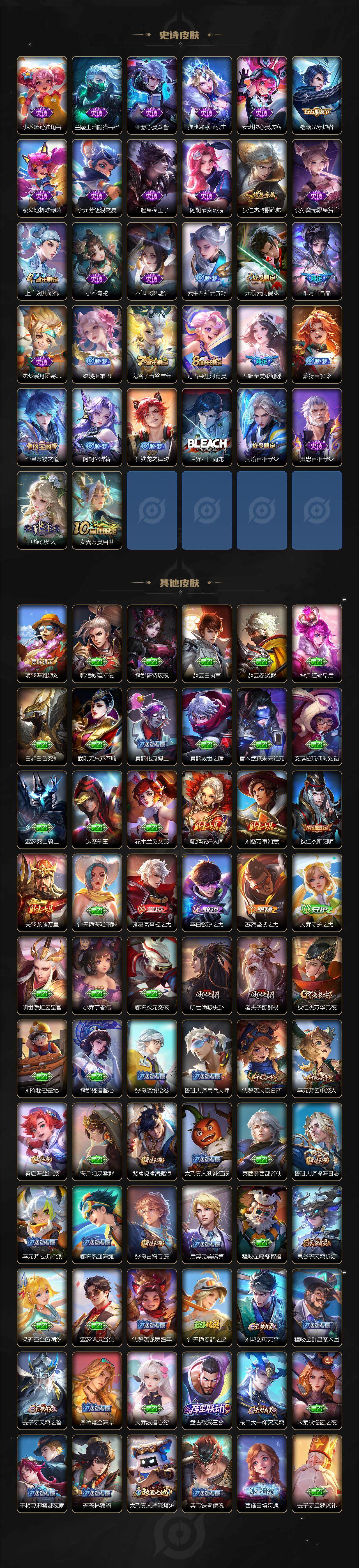 WZCMW414285王者荣耀账号详情图3