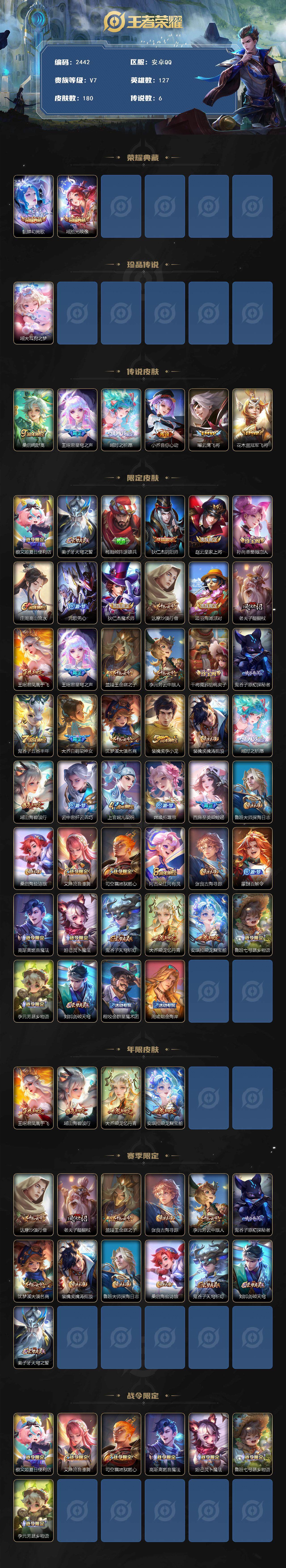 WZCMW414286王者荣耀账号详情图2