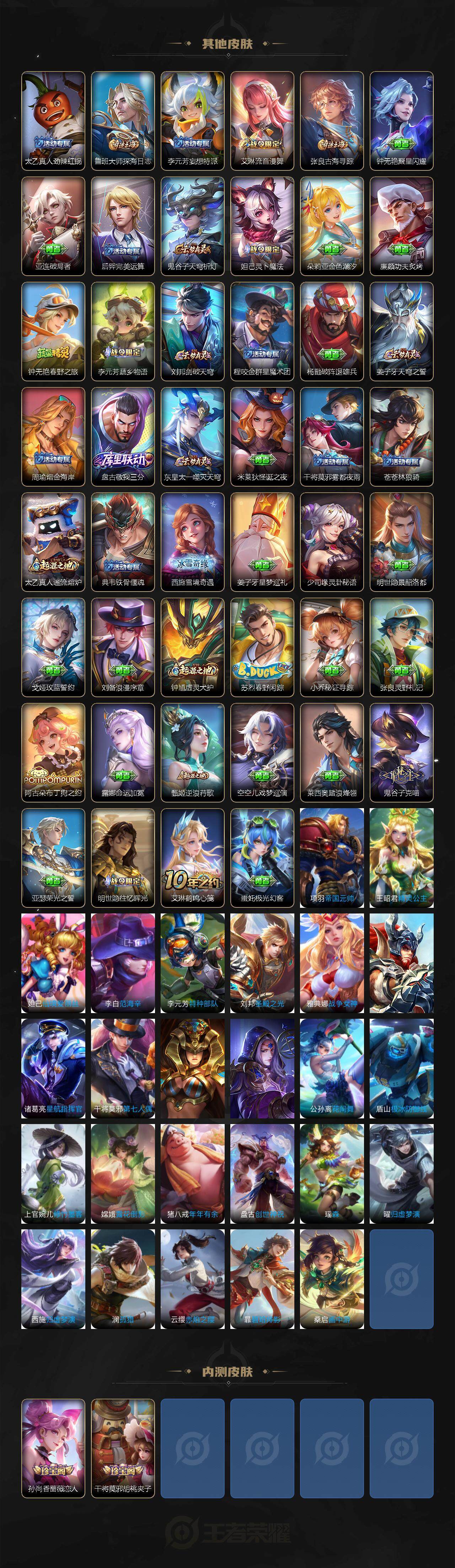 WZCMW414286王者荣耀账号详情图4