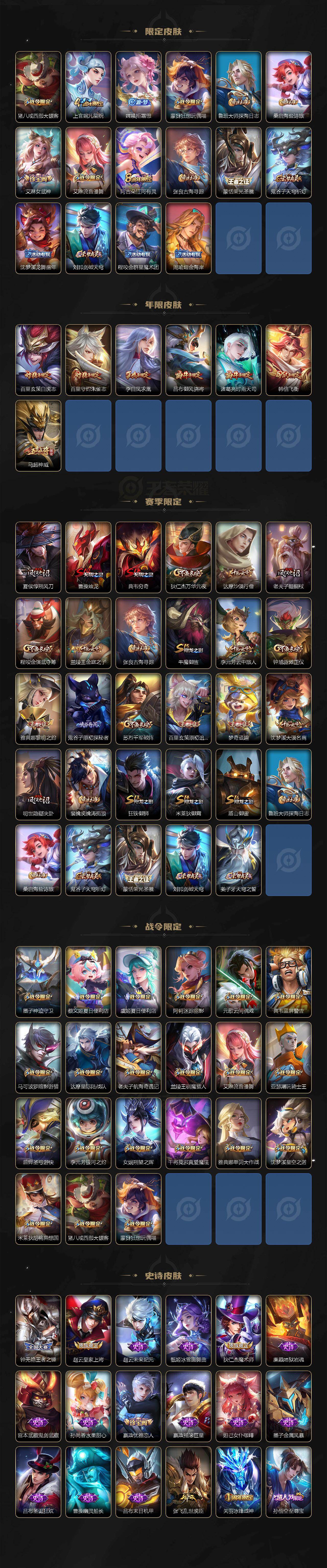 WZ03414476王者荣耀账号详情图3 WZ03414476王者荣耀账号详情图3