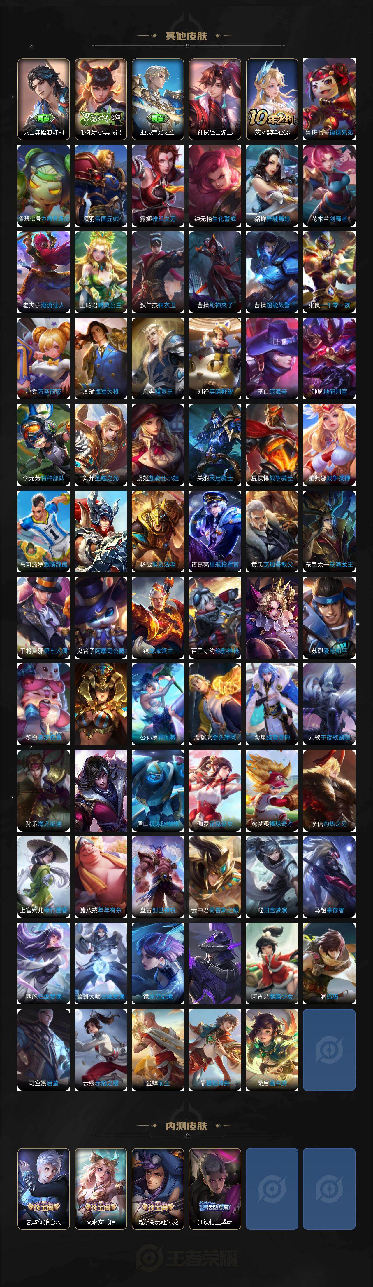 WZ03414476王者荣耀账号详情图6 WZ03414476王者荣耀账号详情图6