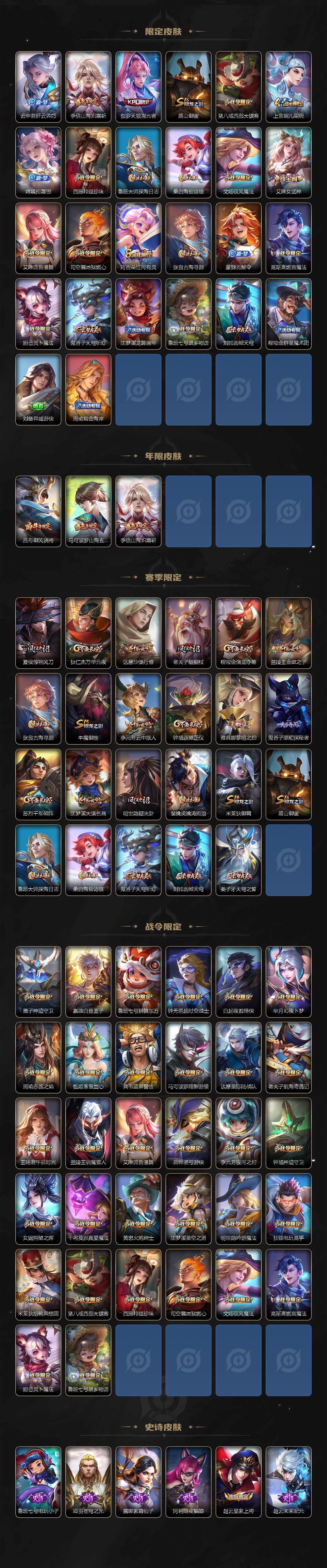 WZ03414453王者荣耀账号详情图3