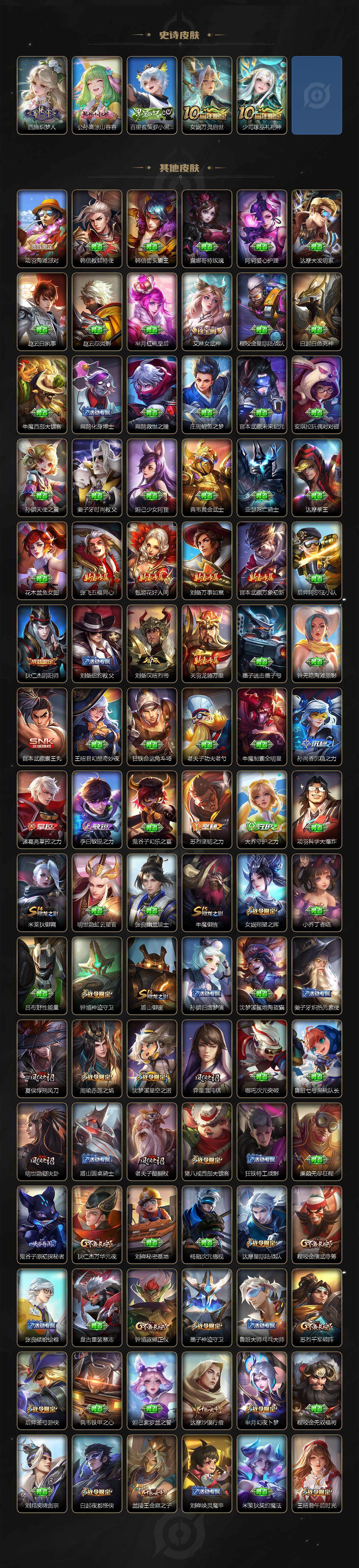 WZ03414453王者荣耀账号详情图5