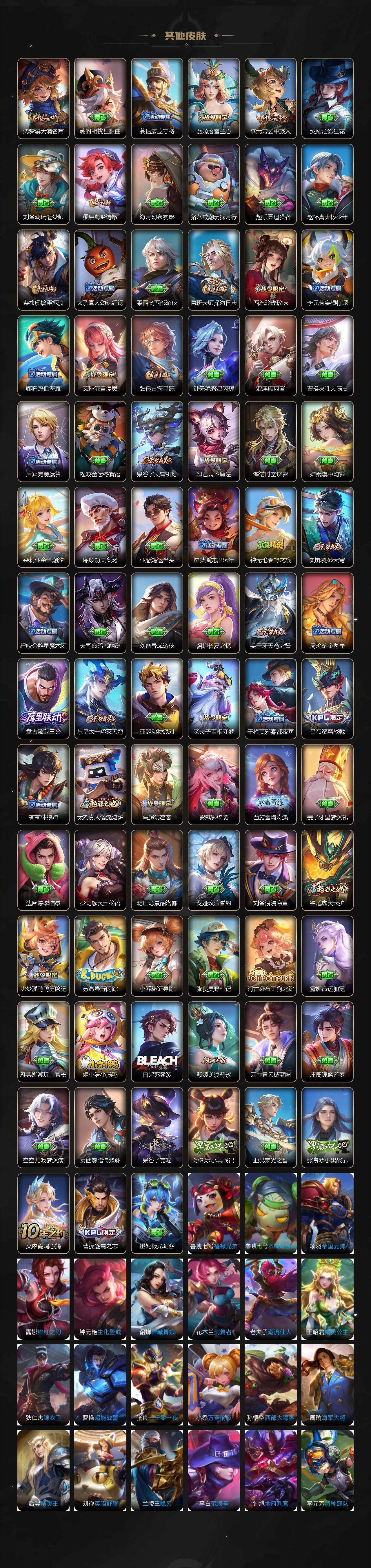 WZ03414453王者荣耀账号详情图6