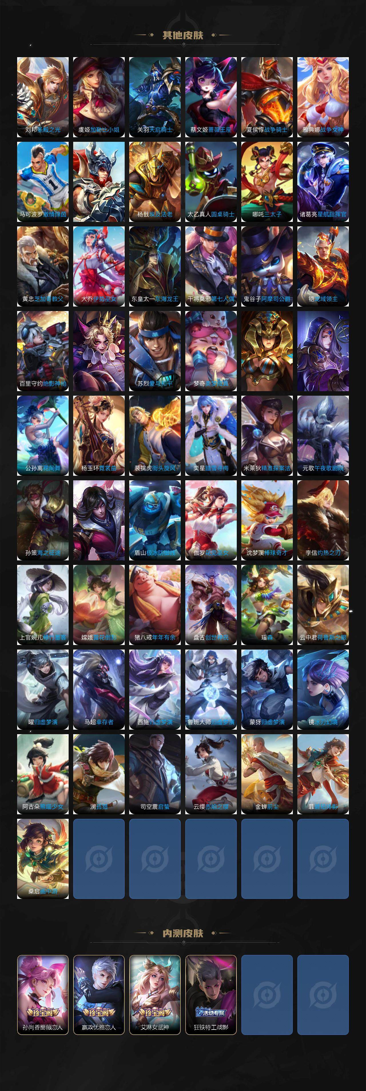 WZ03414453王者荣耀账号详情图7