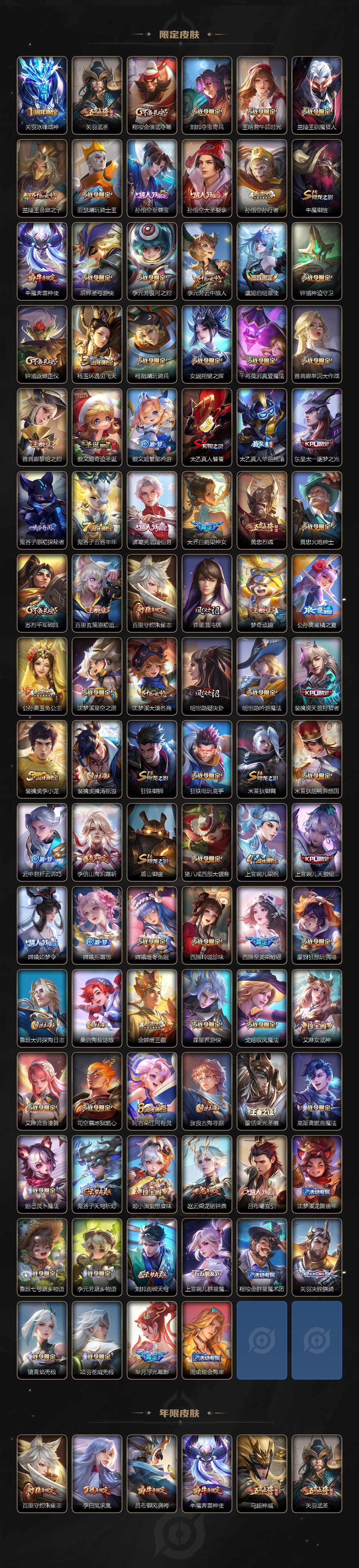 WZ03414404王者荣耀账号详情图3 WZ03414404王者荣耀账号详情图3