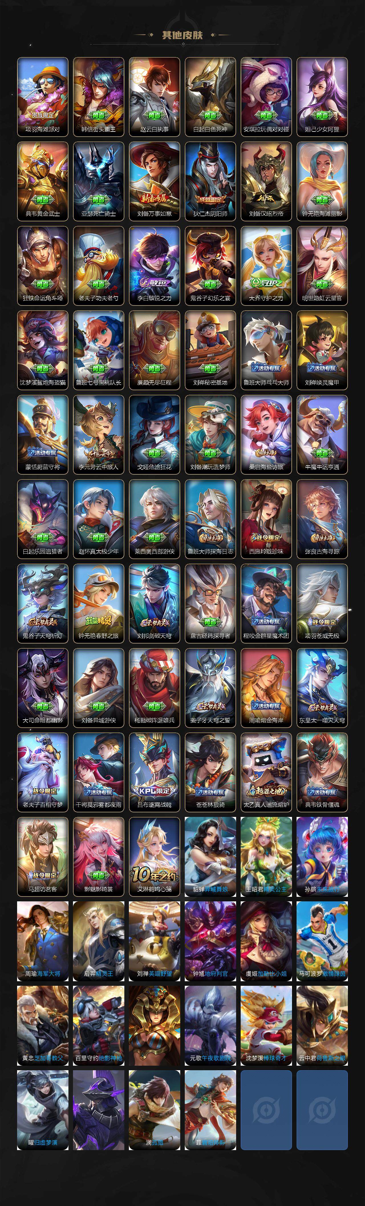 WZXS441589王者荣耀账号详情图3