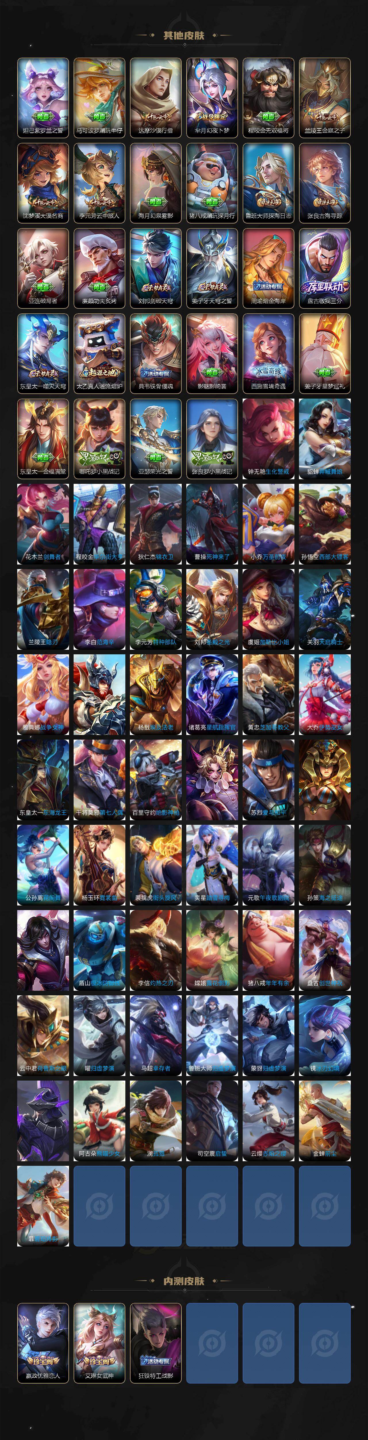 WZ03414490王者荣耀账号详情图5