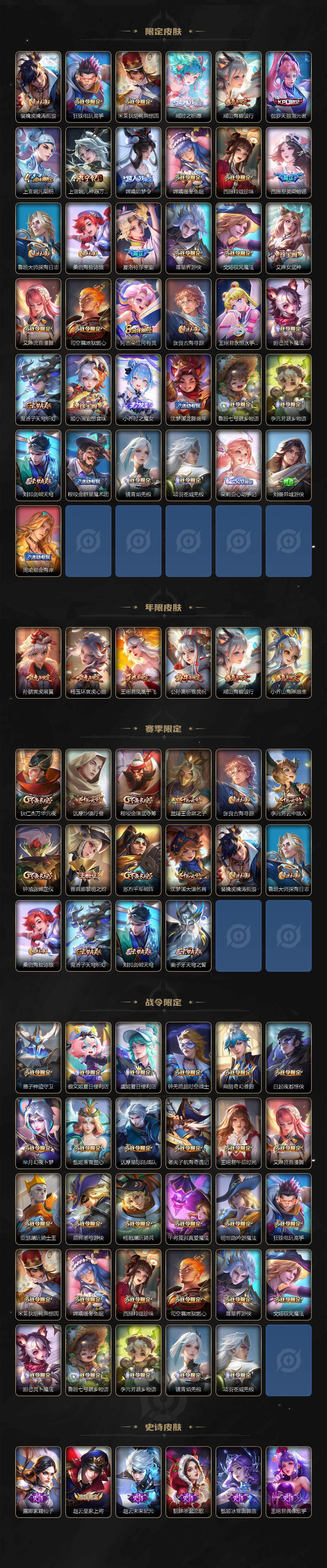 WZ03414402王者荣耀账号详情图3