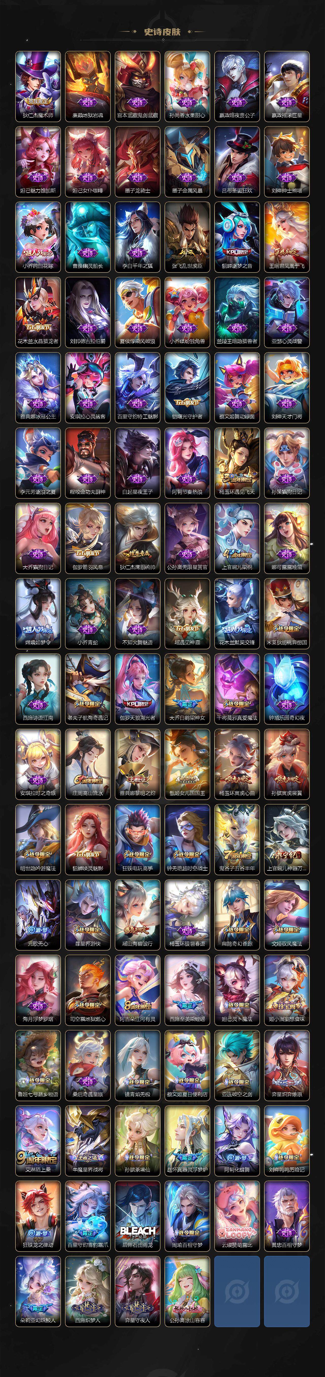 WZ03414402王者荣耀账号详情图4