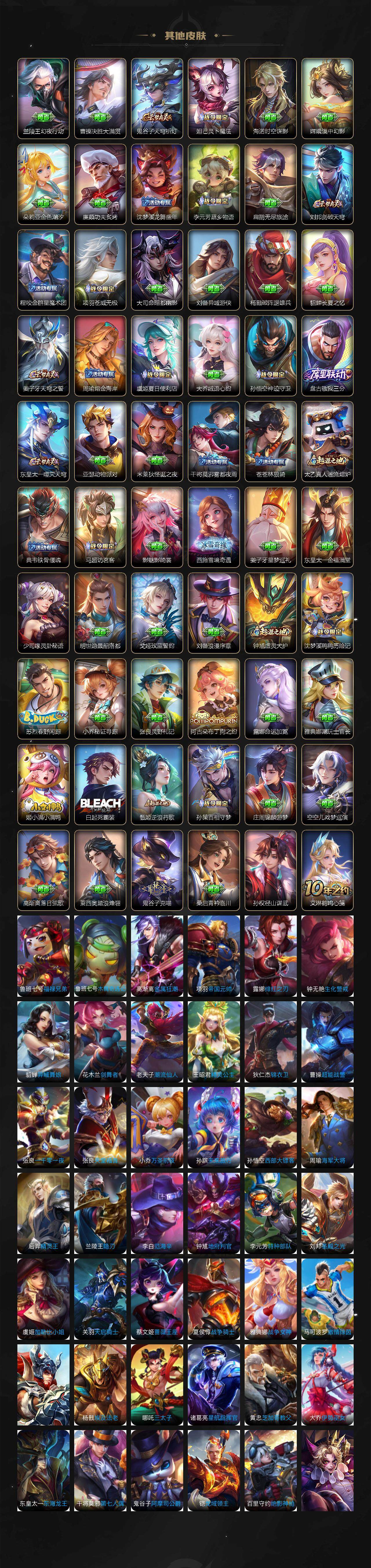 WZ03414402王者荣耀账号详情图6