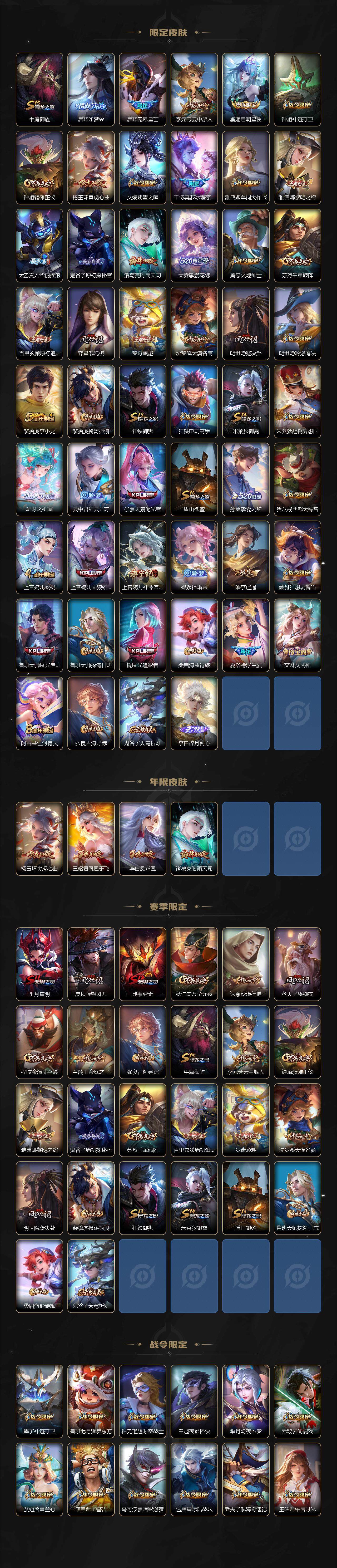 WZ03414435王者荣耀账号详情图3