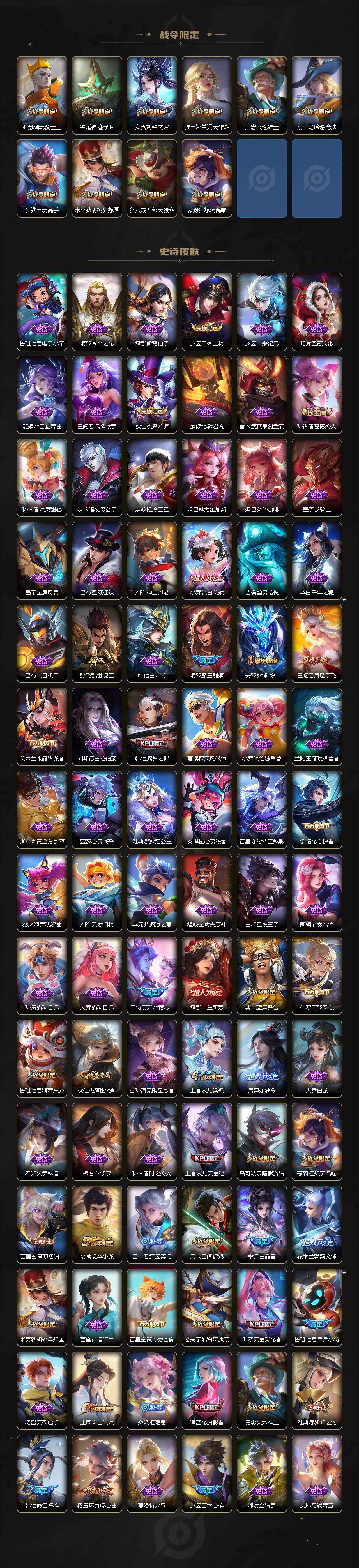 WZ03414435王者荣耀账号详情图4