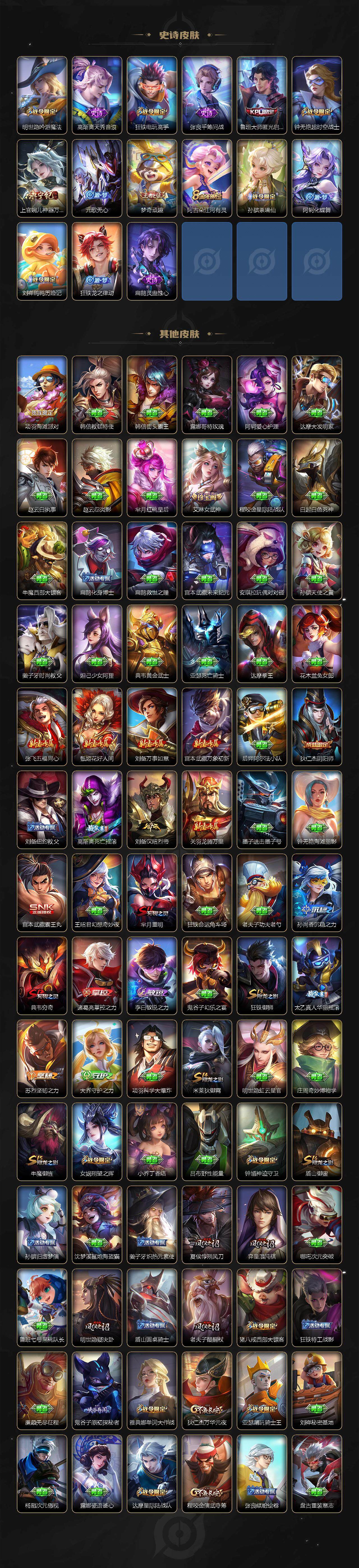 WZ03414435王者荣耀账号详情图5