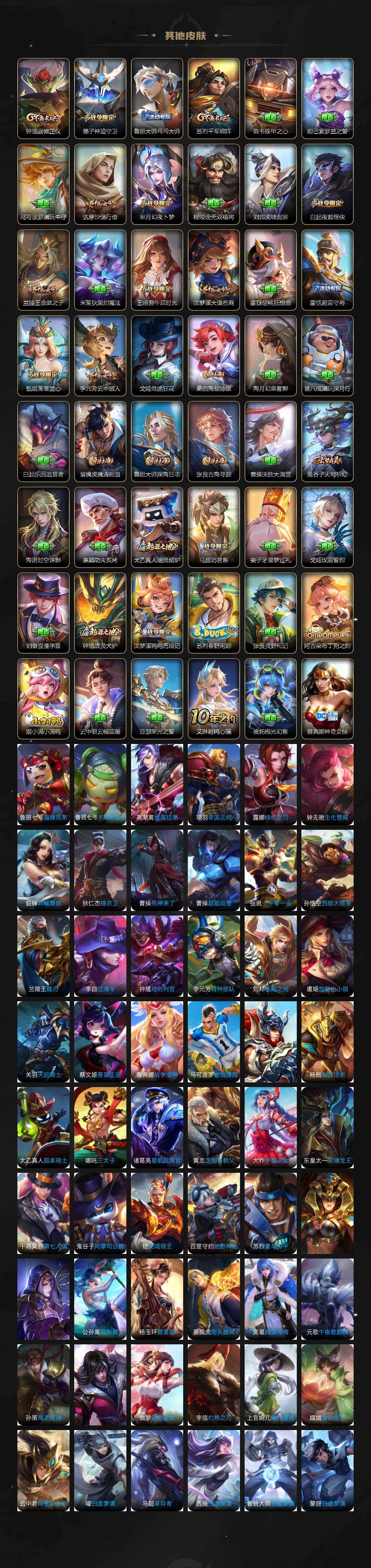 WZ03414435王者荣耀账号详情图6