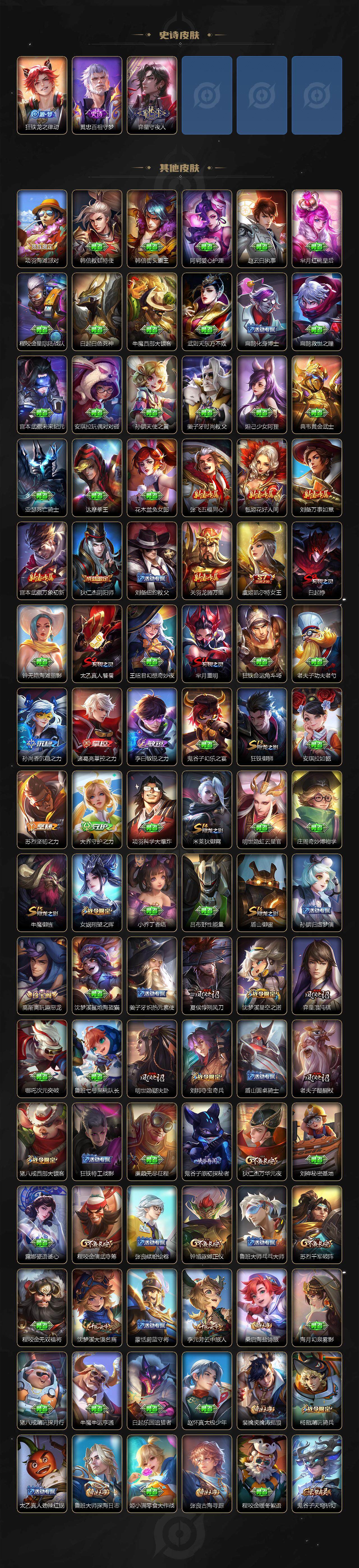 WZ03414475王者荣耀账号详情图4