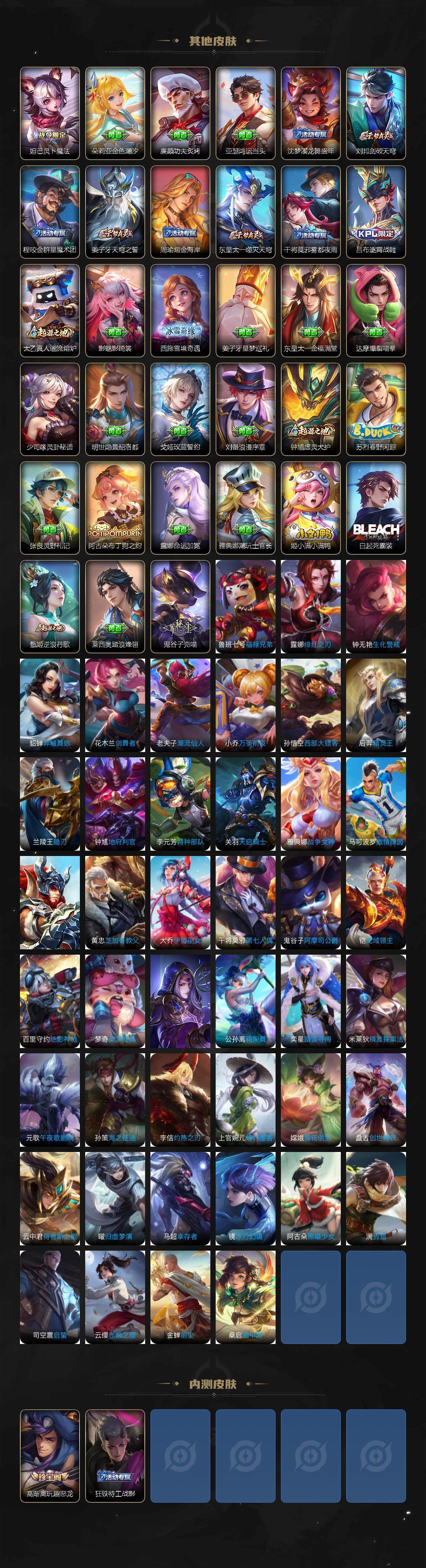 WZ03414475王者荣耀账号详情图5