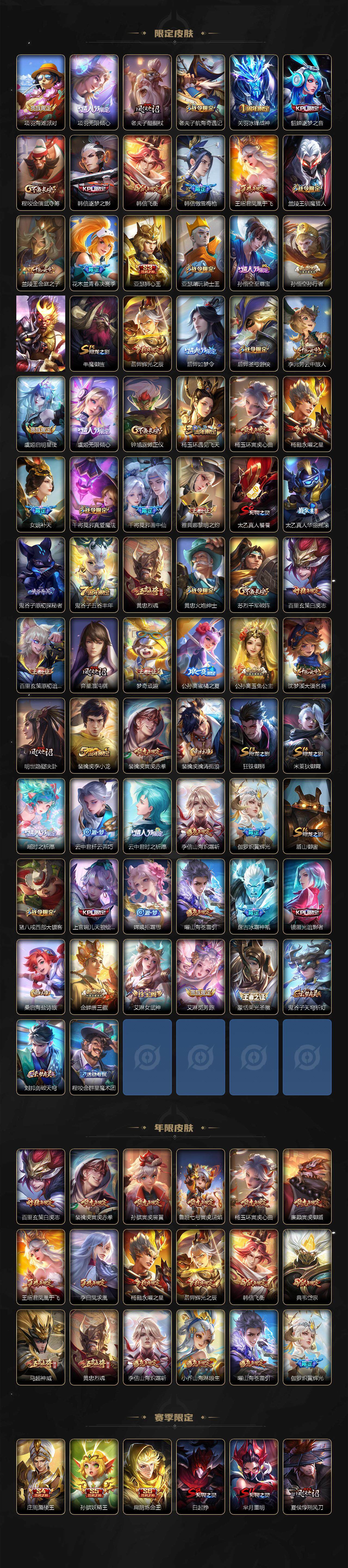 WZQM417359王者荣耀账号详情图4