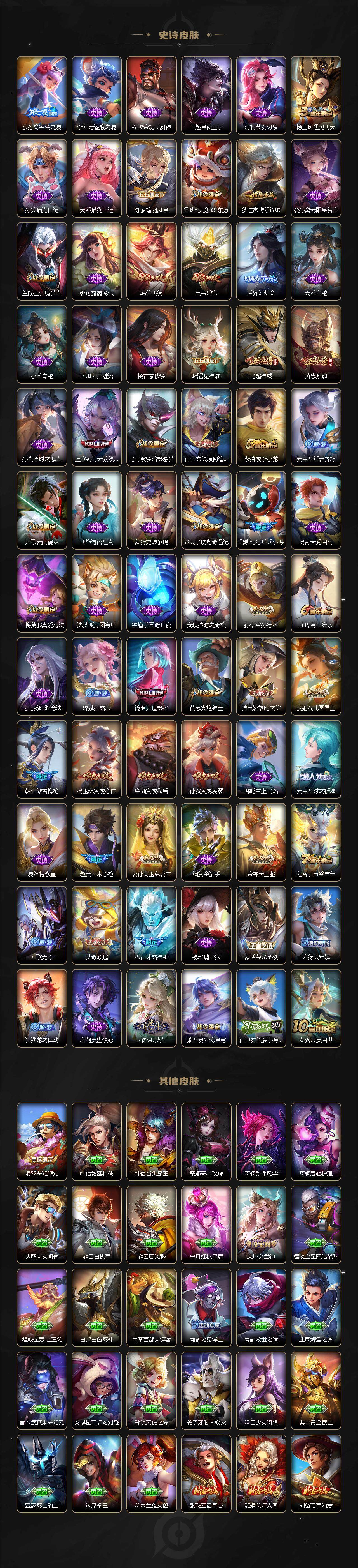 WZQM417359王者荣耀账号详情图6