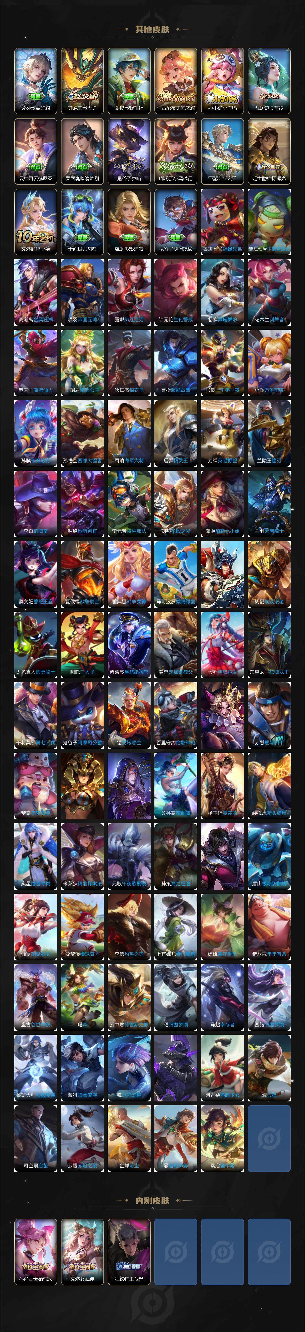 WZQM417359王者荣耀账号详情图8