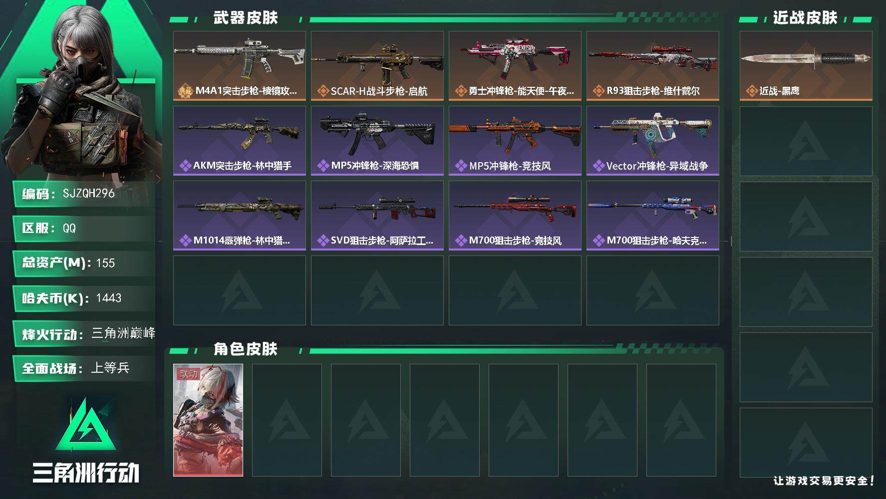 三角洲行动账号QQ【SJZQH296】总资产(M)：155M/哈夫币(K)：1443K/哈夫币(K)：1443K/传说枪皮数：4/全面战场等级：18_段位：上等兵/烽火地带等级：60_段位：三角洲巅峰/骇爪-维什戴尔