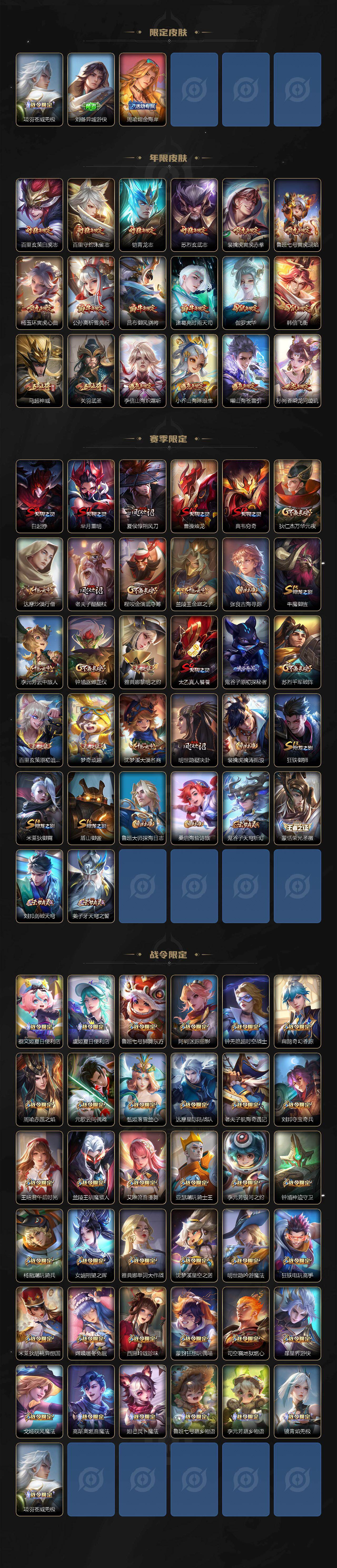 WZCMW496201王者荣耀账号详情图4