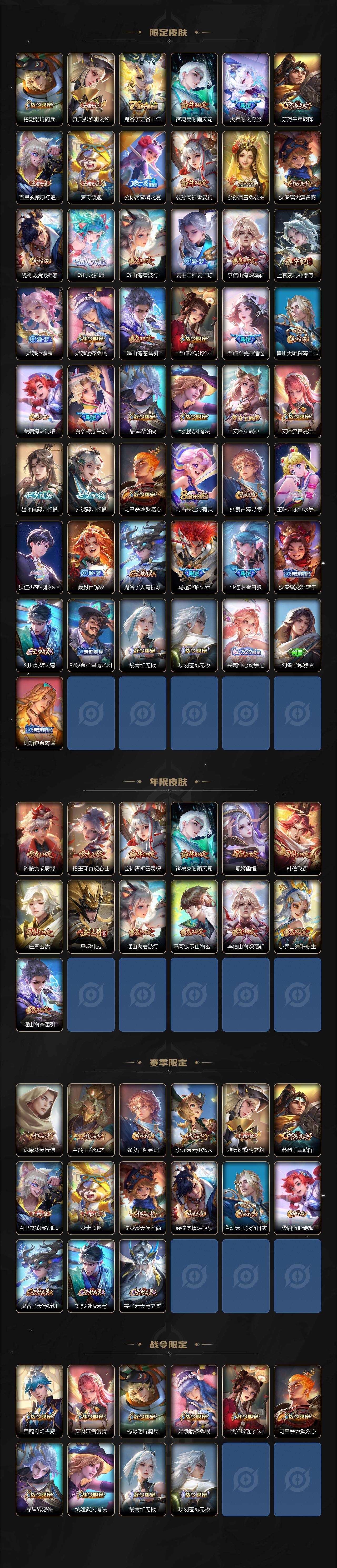 WZ03414400王者荣耀账号详情图3