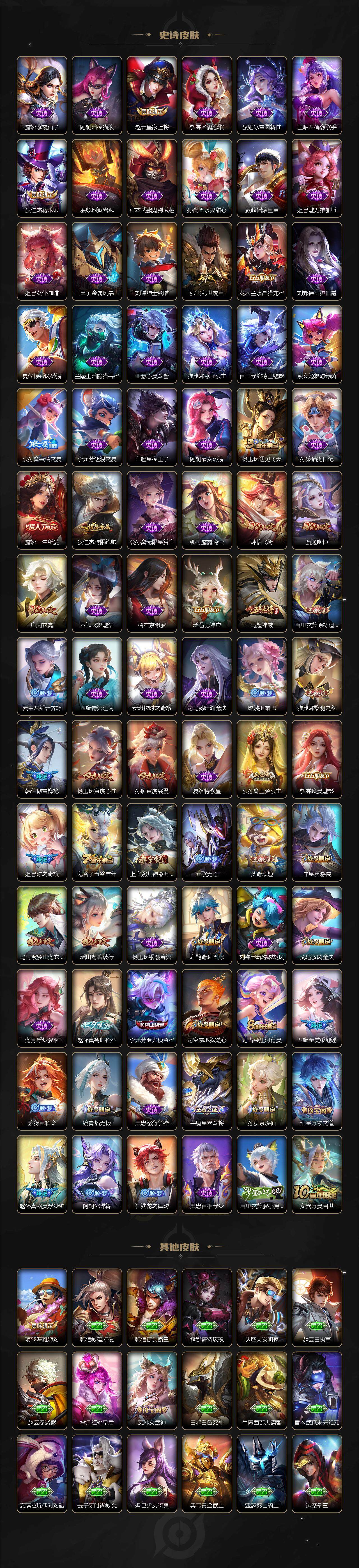 WZ03414400王者荣耀账号详情图4