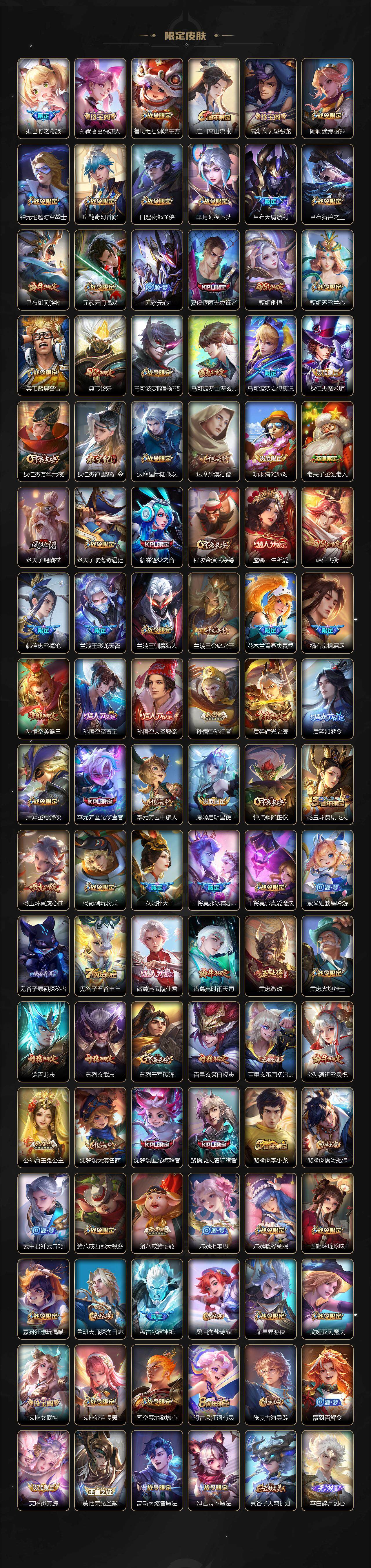 WZ03414407王者荣耀账号详情图3