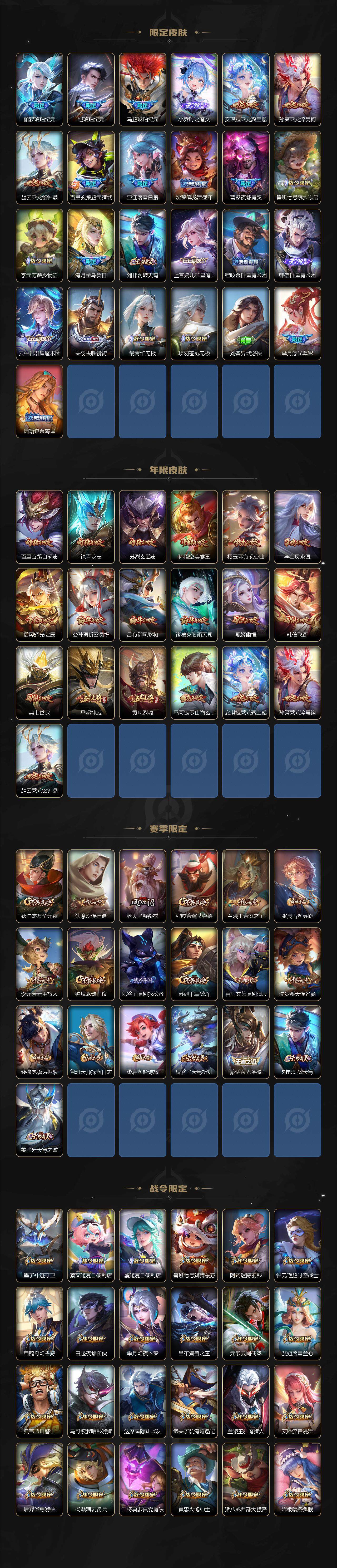 WZ03414407王者荣耀账号详情图4