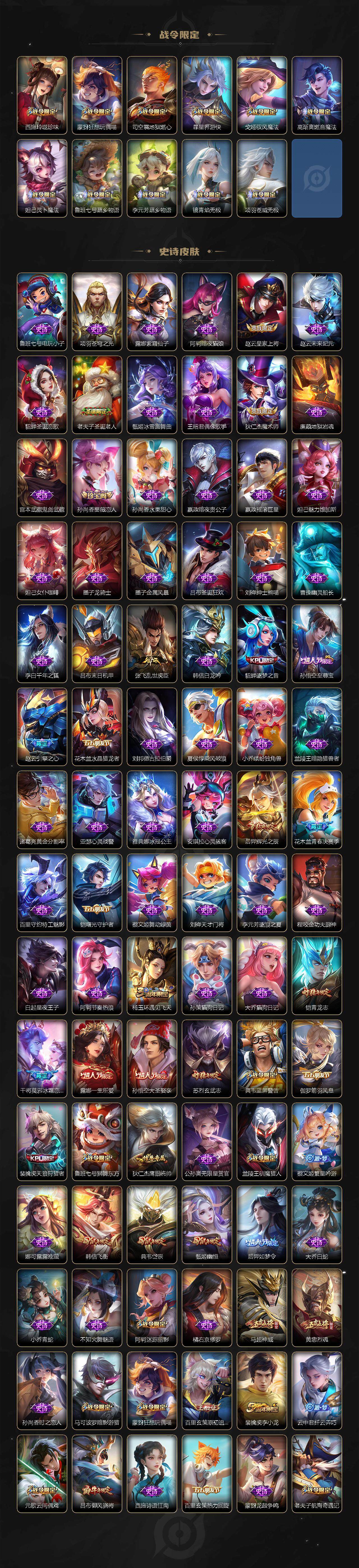 WZ03414407王者荣耀账号详情图5