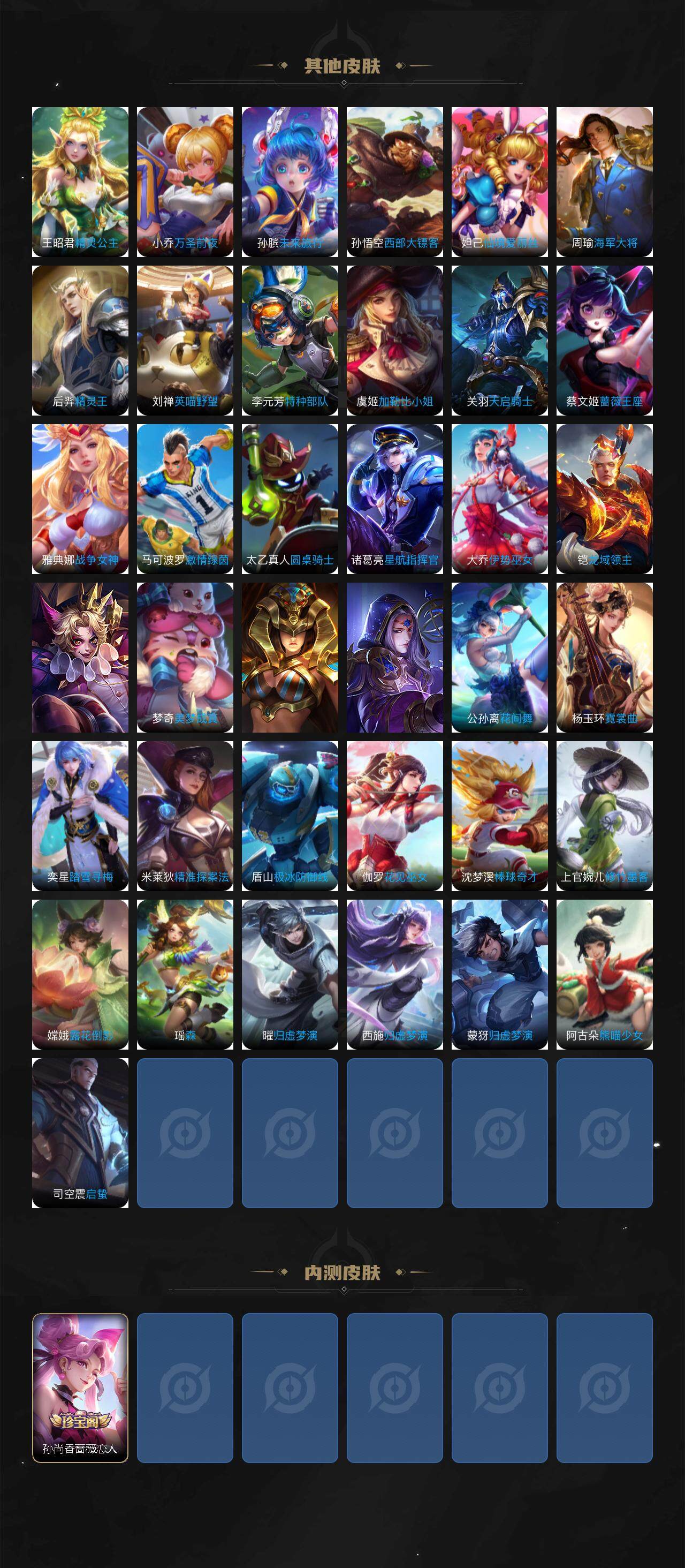 WZ03414484王者荣耀账号详情图4