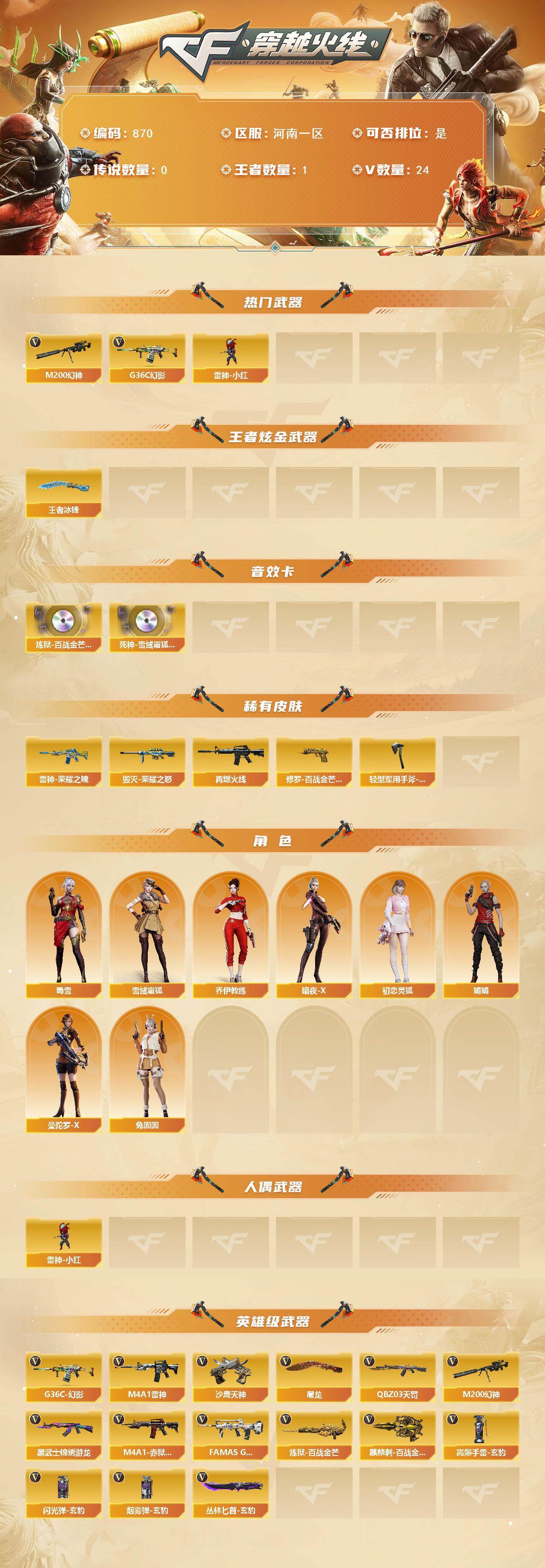 CFCMW421714穿越火线账号详情图2