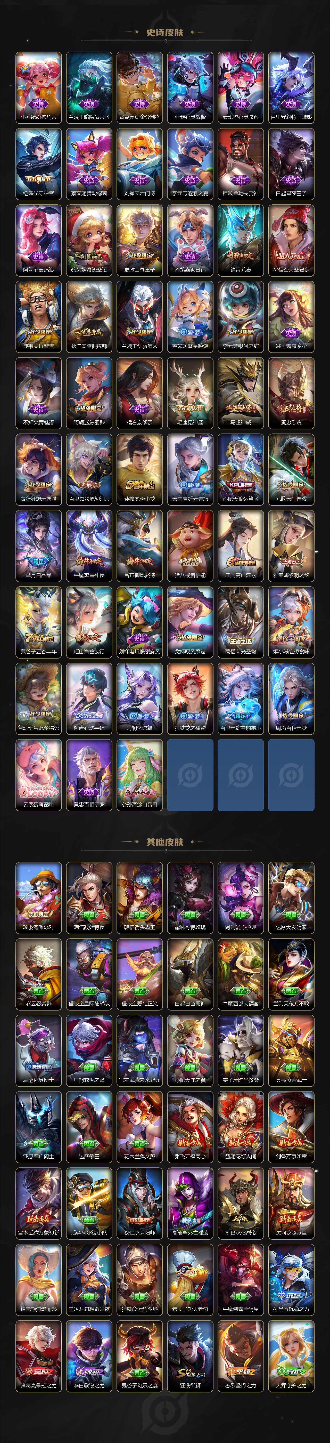 WZ03414464王者荣耀账号详情图4