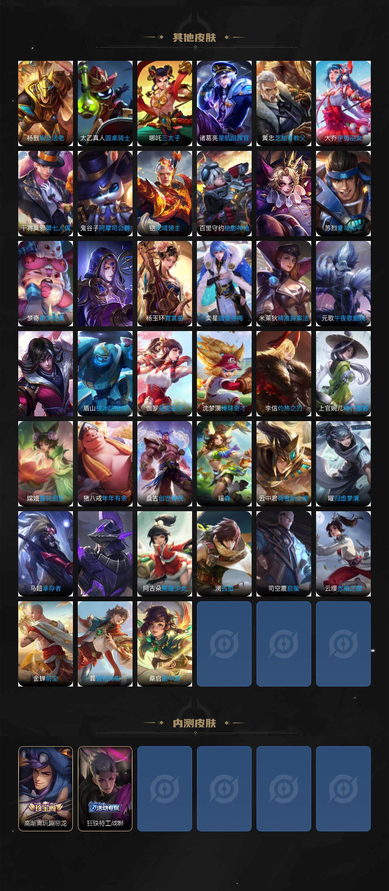 WZ03414464王者荣耀账号详情图6