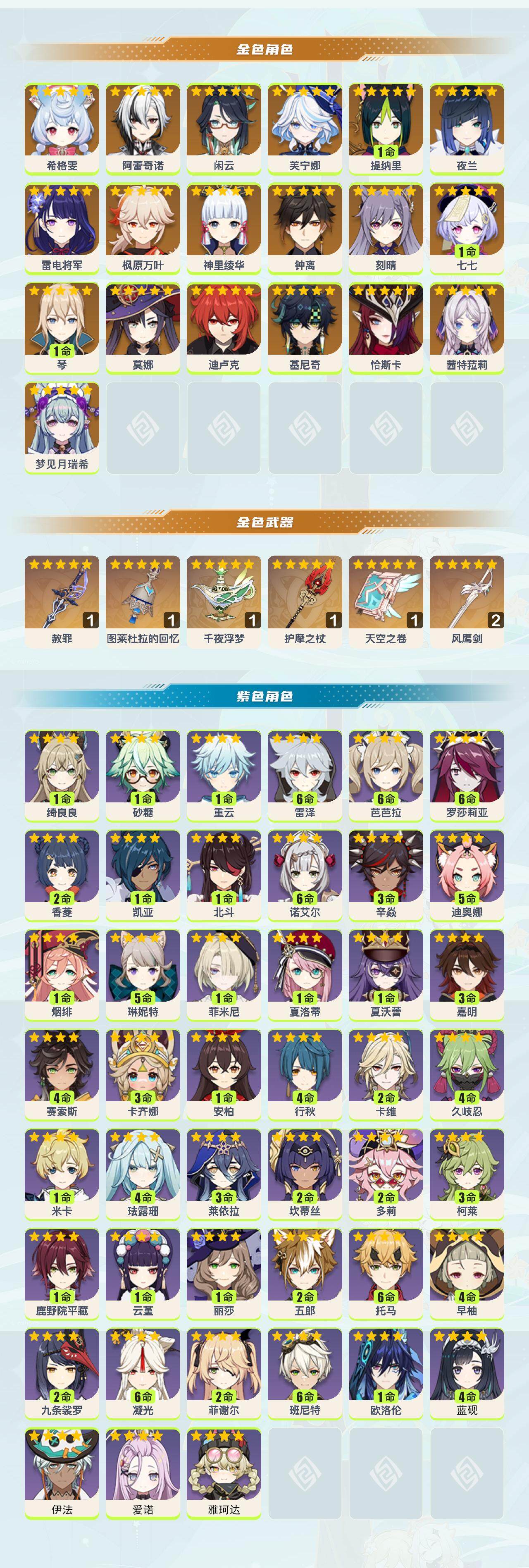 YSEY40299原神账号详情图2