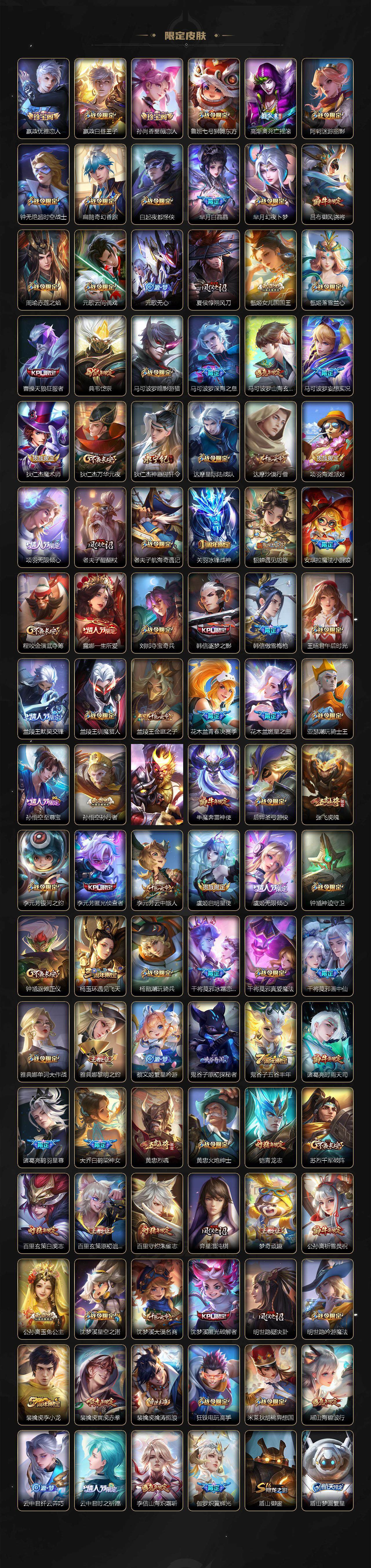 WZLE417832王者荣耀账号详情图3