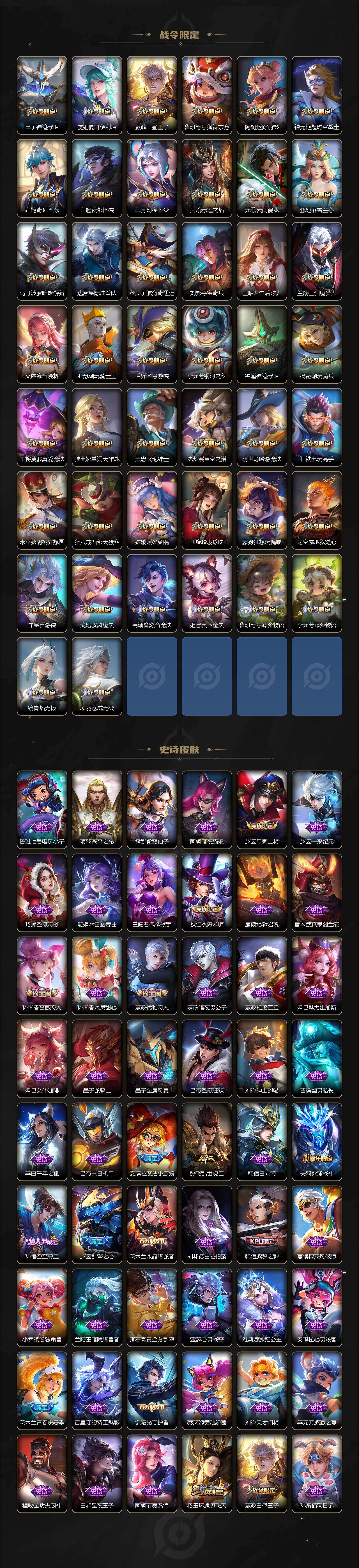 WZLE417832王者荣耀账号详情图5