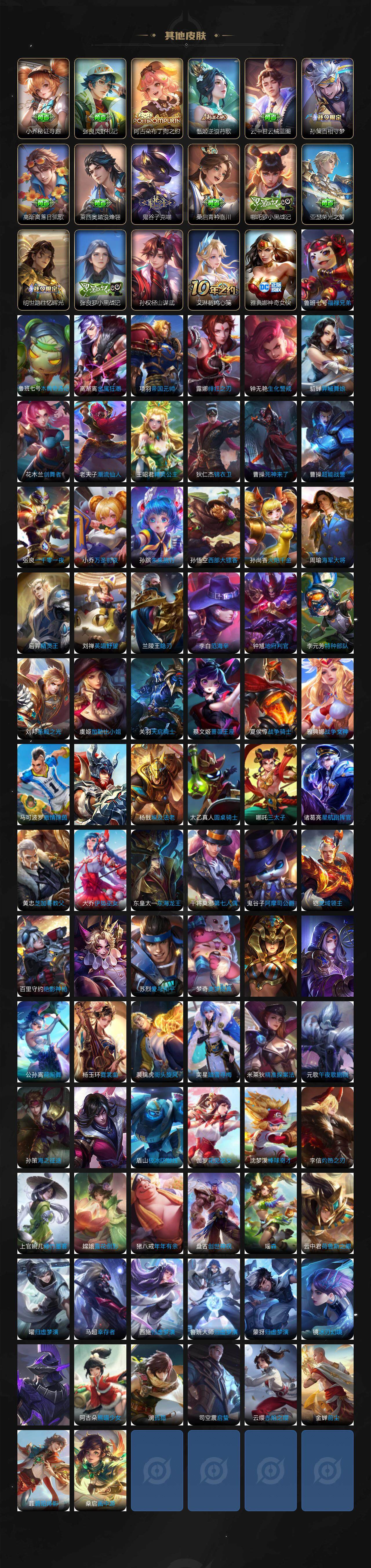 WZLE417832王者荣耀账号详情图9