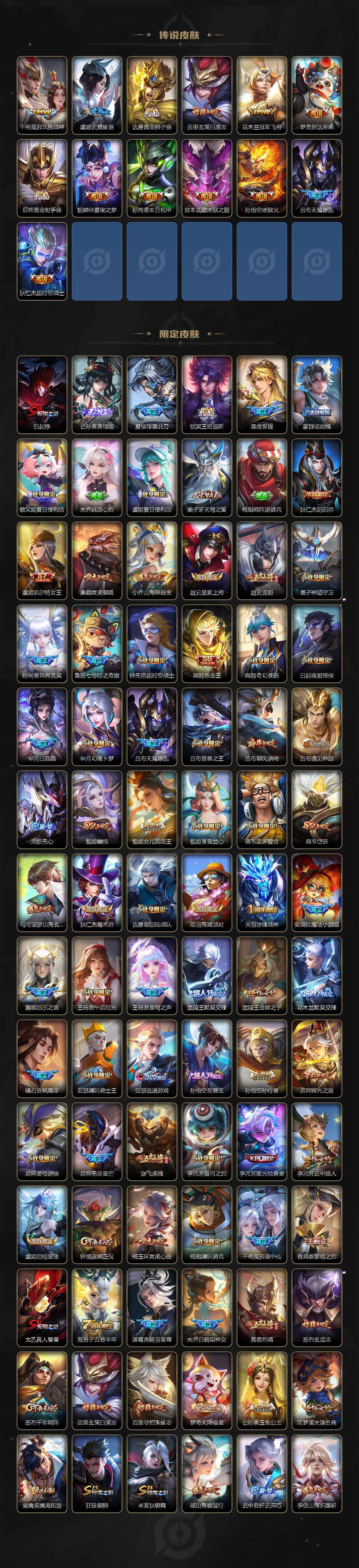 WZLE417826王者荣耀账号详情图3 WZLE417826王者荣耀账号详情图3