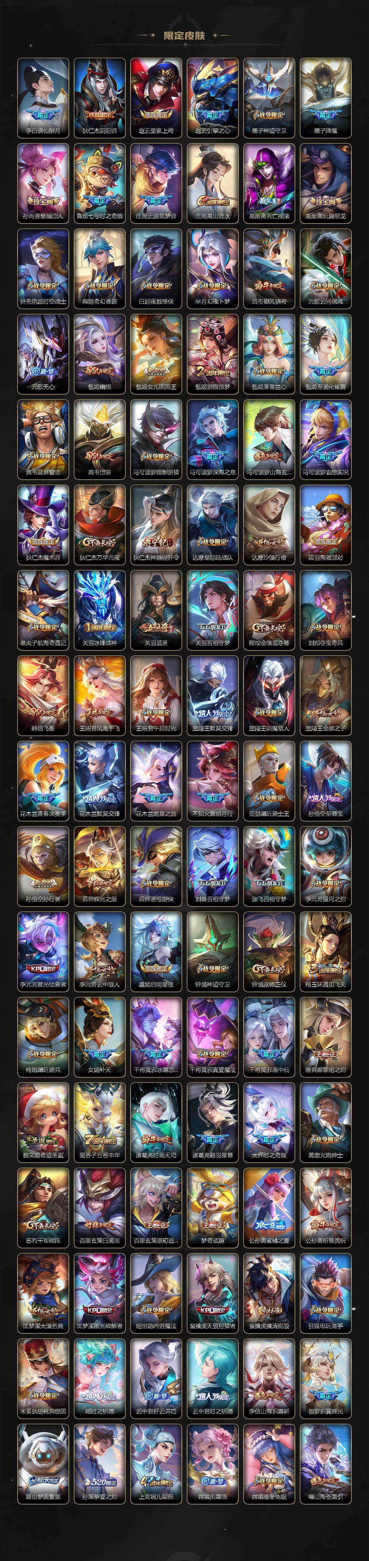 WZCMW496250王者荣耀账号详情图3