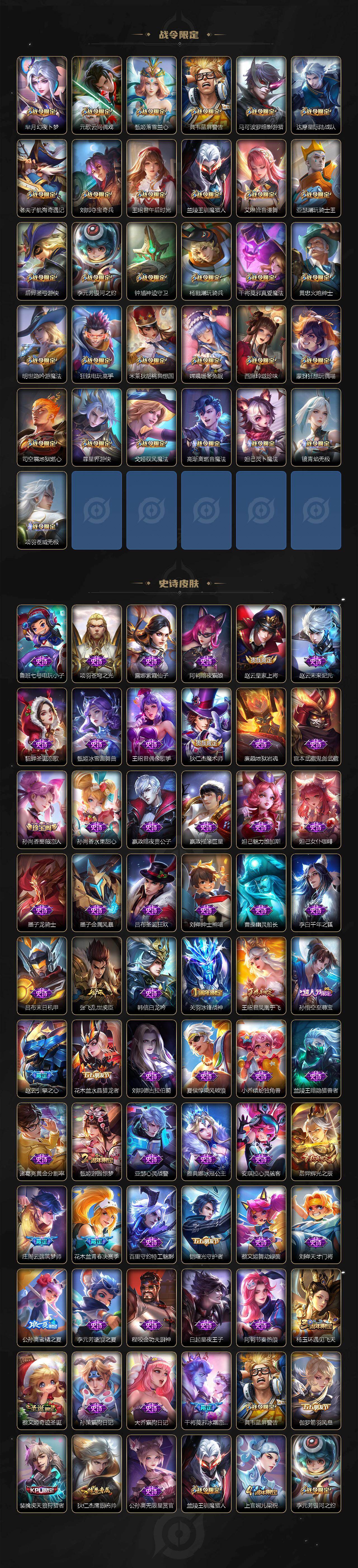 WZCMW496250王者荣耀账号详情图5